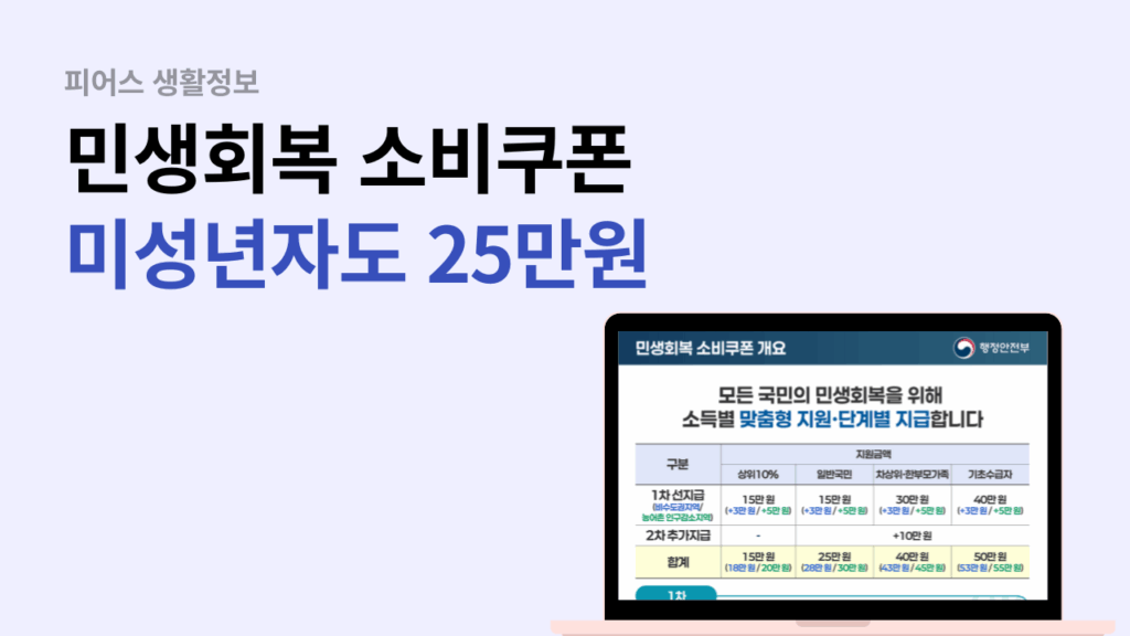 민생회복 소비쿠폰 미성년자도 25만원 받을 수 있어요